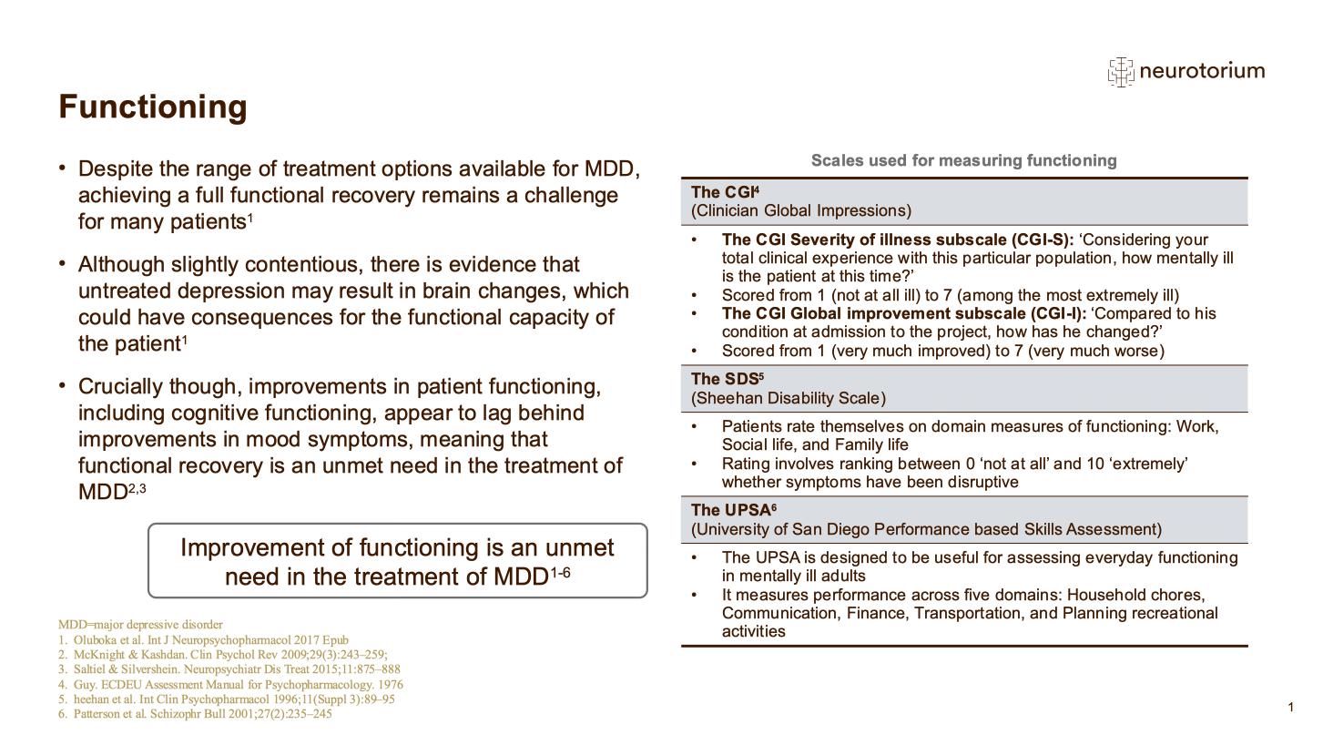 major-depressive-disorder-treatment-principles-neurotorium